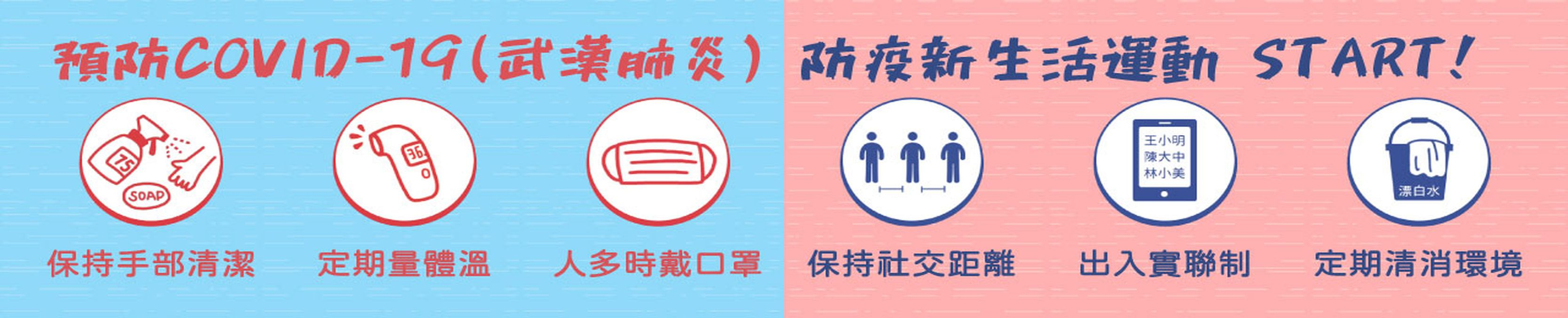 嚴重特殊傳染性肺炎防治